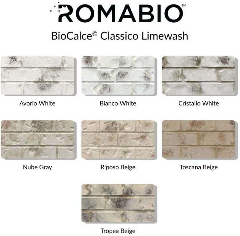 Lime Wash vs. Lime Paint Which Product Should I Use?